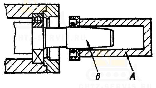 Запрессовка сальника