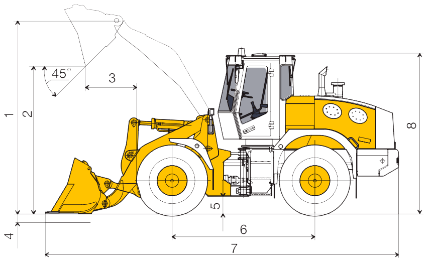 Габаритные размеры погрузчика ПК55