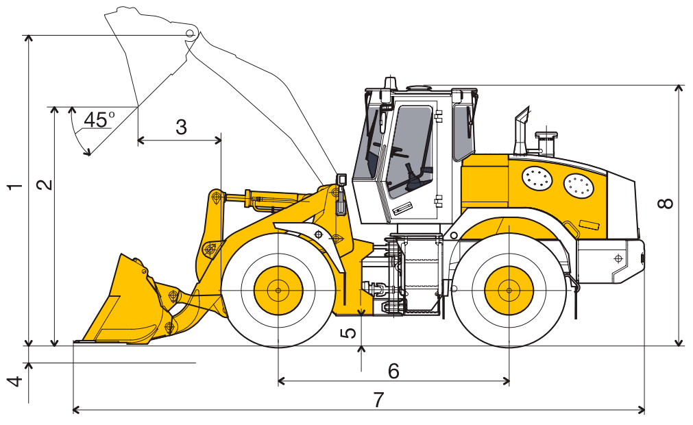 Габаритные размеры погрузчика ПК65